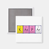 Kaspar periodieke table name magnet (Voorkant / Achterkant)