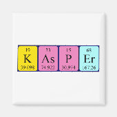 Kasper periodiek table name magnet (Voorkant)