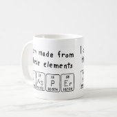 Kasper periodieke lijstnaam mok (Voorkant links)