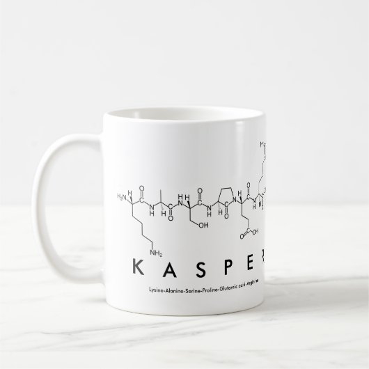 Kasperpeptide name mok (Links)