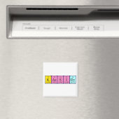 Kassidy periodiek table name magnet (Insitu (Vaatwasser))