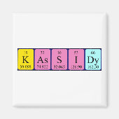 Kassidy periodiek table name magnet (Voorkant)