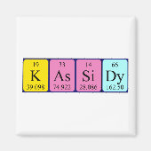 Kassidy periodiek table name magnet (Voorkant)