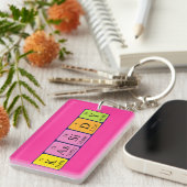 Kassidy periodieke naamidentificatie sleutelhanger (Voorkant Rechts)