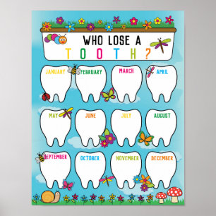 Kassroom Tooth Tally Chart in Ons Tuinthema Poster