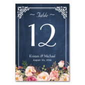 Kassy Floral Blue Chalkboard Weddenschappen Number Kaart (Voorkant)