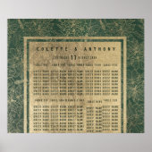 Kassy forest green gold floral Sezing Chart Poster (Voorkant)