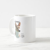 Kastanje Basenji Geschiedenis Design, Alles over B Koffiemok (Voorkant links)