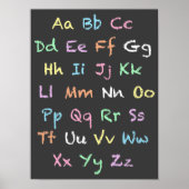 Kastel Alphabet Chalkboard Poster (Voorkant)