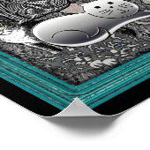 Kat-A-lijsten Poster (Hoek)