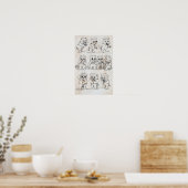 Kat Cartoon, Louis Wain Poster (Keuken)