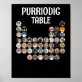Kat Chemistry Pun Periodic Table Purriodia Poster (Voorkant)