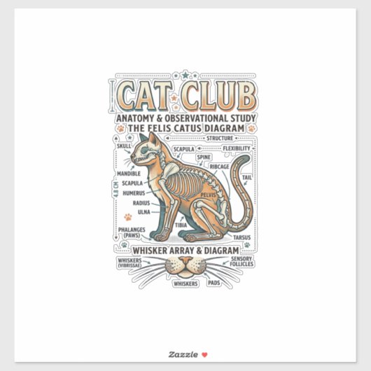 Kat Club Kat Anatomie Wetenschappelijk Diagram Vin Sticker (Vel)