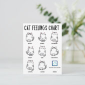 Kat Gevoelens Chart Briefkaart (Staand voorkant)