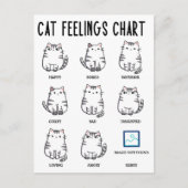 Kat Gevoelens Chart Briefkaart (Voorkant)