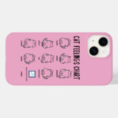 Kat Gevoelens Grafiek Case-Mate iPhone Case (Achterkant (horizontaal))