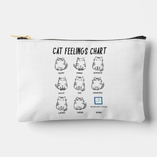 Kat Gevoelens Grafiek Etui