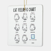Kat Gevoelens Grafiek Keramisch Ornament (Links)