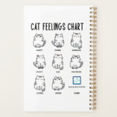 Kat Gevoelens Grafiek Planner (Achterkant)