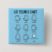 Kat Gevoelens Grafiek Vierkante Button 5,1 Cm (Voorkant)