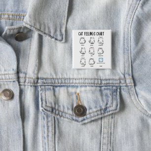 Kat Gevoelens Grafiek Vierkante Button 5,1 Cm