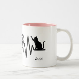 Kat Hartslag met een Andere Kat Tweekleurige Koffiemok