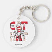 Kat in het Pet | De Gekke kat in het Pet Sleutelhanger (Achterkant)