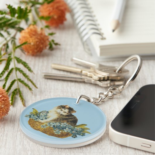  kat in mandje sleutelhanger (Voorkant Rechts)