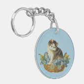  kat in mandje sleutelhanger (Voorkant Links)