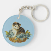  kat in mandje sleutelhanger (Achterkant)