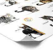 Kat LichaamsTaal Grafiek Poster (Hoek)