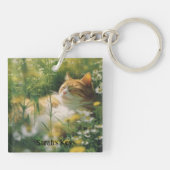 Kat-liefhebbers gepersonaliseerde sleutelhanger (Achterkant)