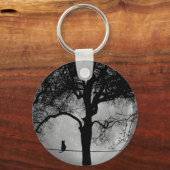 Kat op een draad Volle Maan Sleutelhanger (Achterkant)