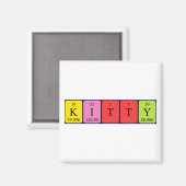 Kat periodieke lijstnaam magneet (Voorkant / Achterkant)