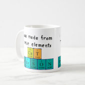 Kat periodieke lijstnaam mok (Voorkant links)