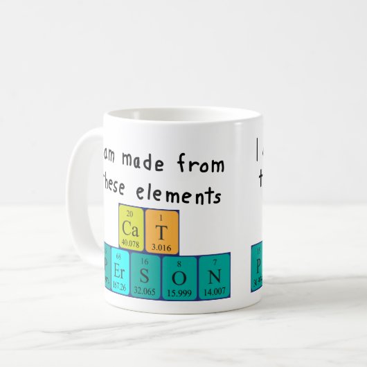 Kat periodieke lijstnaam mok (Voorkant links)