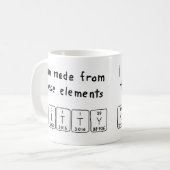 Kat periodieke lijstnaam mok (Voorkant links)