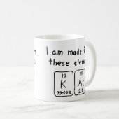 Kat periodieke lijstnaam mok (Voorkant rechts)