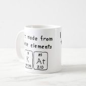 Kat periodieke lijstnaam mok (Voorkant links)