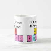 Kat periodieke lijstnaam mok (Center)