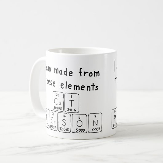 Kat periodieke lijstnaam mok (Voorkant links)