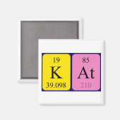 Kat periodieke table name magnet (Voorkant / Achterkant)
