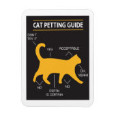 Kat Petroleumgids Flexible Magnet Magneet (Verticaal)