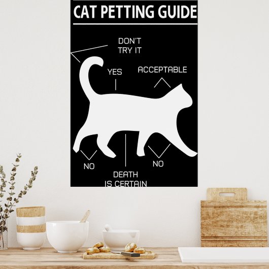 Kat Petting Guide Poster (Keuken)