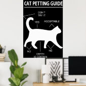 Kat Petting Guide Poster (Thuiskantoor)