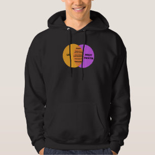 Kat programmeur voor IT Techie Kat Pun Meme Hoodie