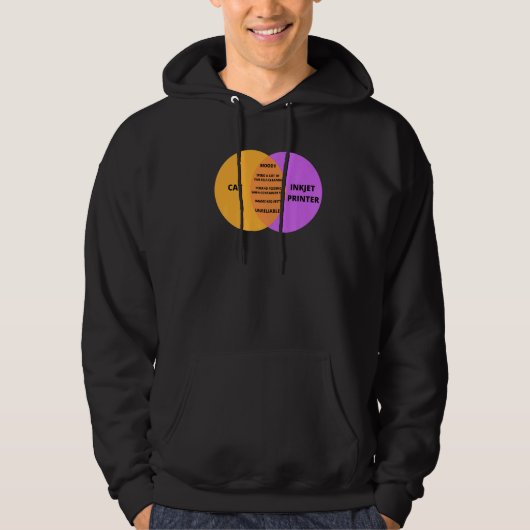 Kat programmeur voor IT Techie Kat Pun Meme Hoodie (Voorkant)