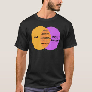 Kat programmeur Voor IT techie kat Pun meme T-shirt