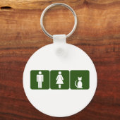 Kat Restroom Sleutelhanger (Voorkant)