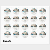 Kat Ronde Sticker (Vel)